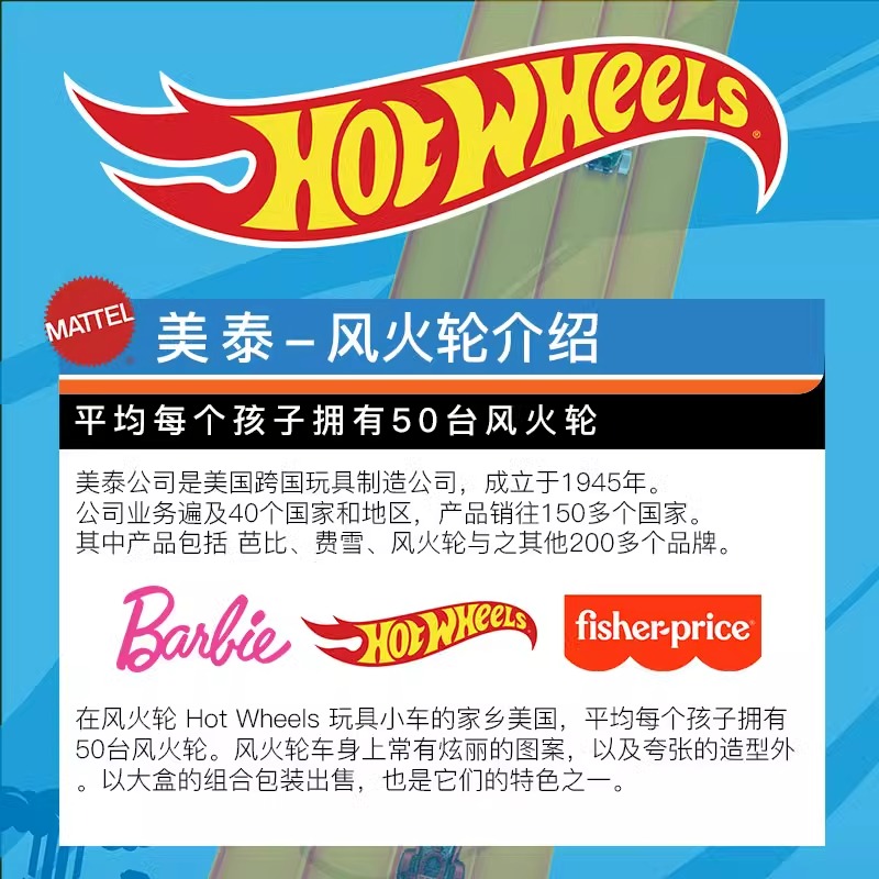 2025 الساخن عجلات الوحش الشاحن - مراجعة Hot Wheels Car Monster Trucks وسعره